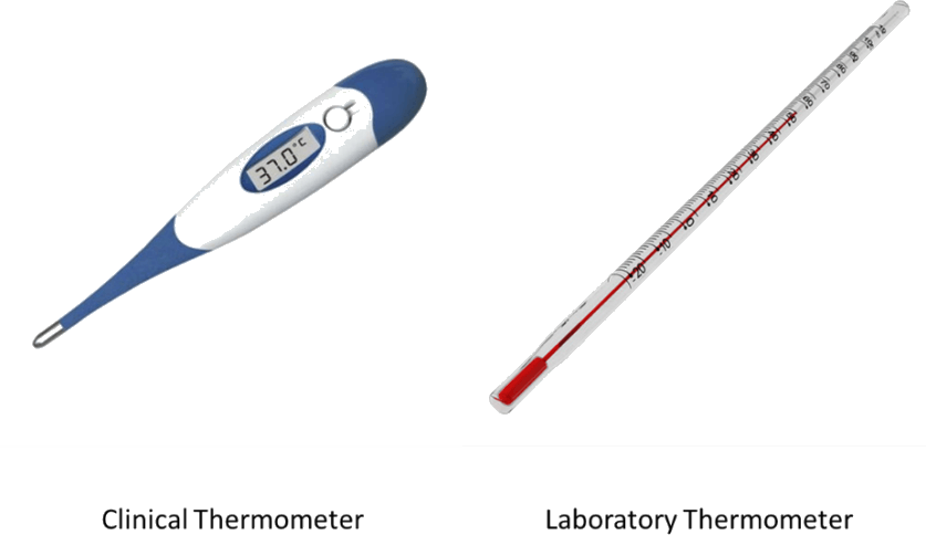 As Showing In Images Is A Clinical Thermometer And - Clinical Thermometer And Laboratory Thermometer (837x484), Png Download