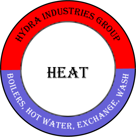 Steam, Hot Water, Exchange, Wash - Essentials Of Health Management (436x437), Png Download
