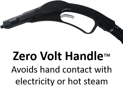 Contact Us -  -  - Handout (468x354), Png Download