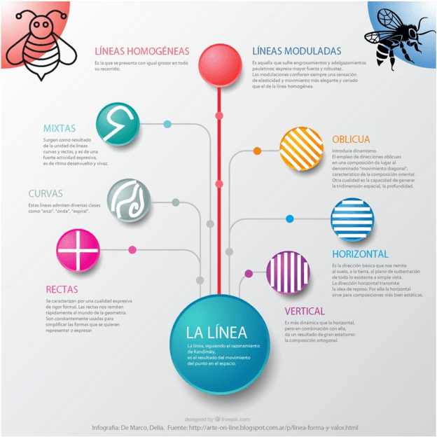 Roberto Boote - Пчела Рисунок (800x800), Png Download