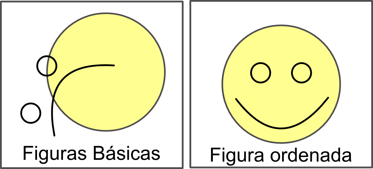 Ejemplo - Smiley (1280x581), Png Download
