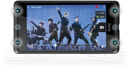 El Sonido En El Smartphone - Smartphone (450x288), Png Download
