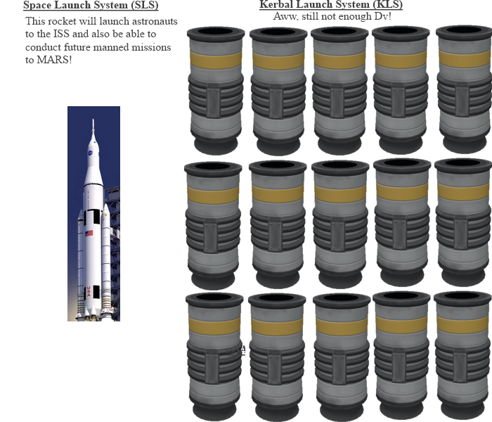 Ebk03uq - Ksp Real Life Rockets (700x600), Png Download