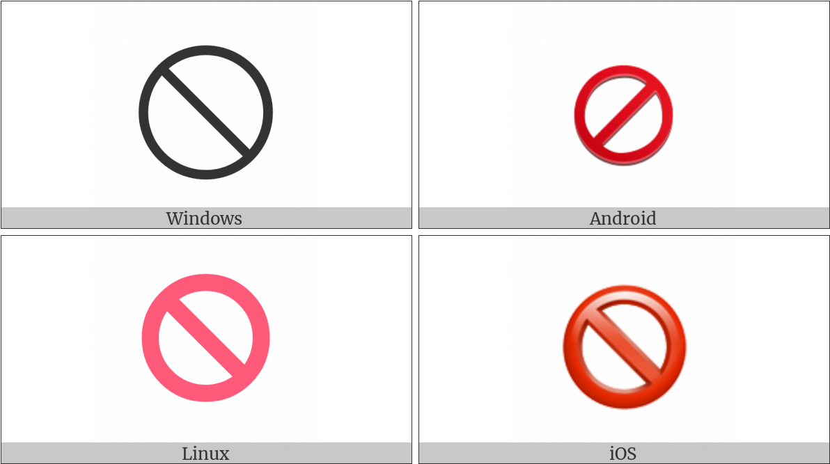 No Entry Sign On Various Operating Systems - Thai B Currency Symbol (1200x675), Png Download