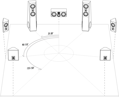 The Center Channel Should Be Placed Directly On-axis, - Loudspeaker (480x398), Png Download