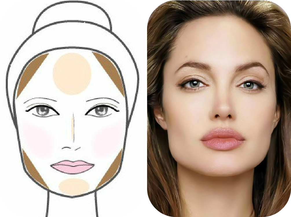 Contorno Maquiagem Triangular - Bells Palsy Angelina Jolie (1024x768), Png Download
