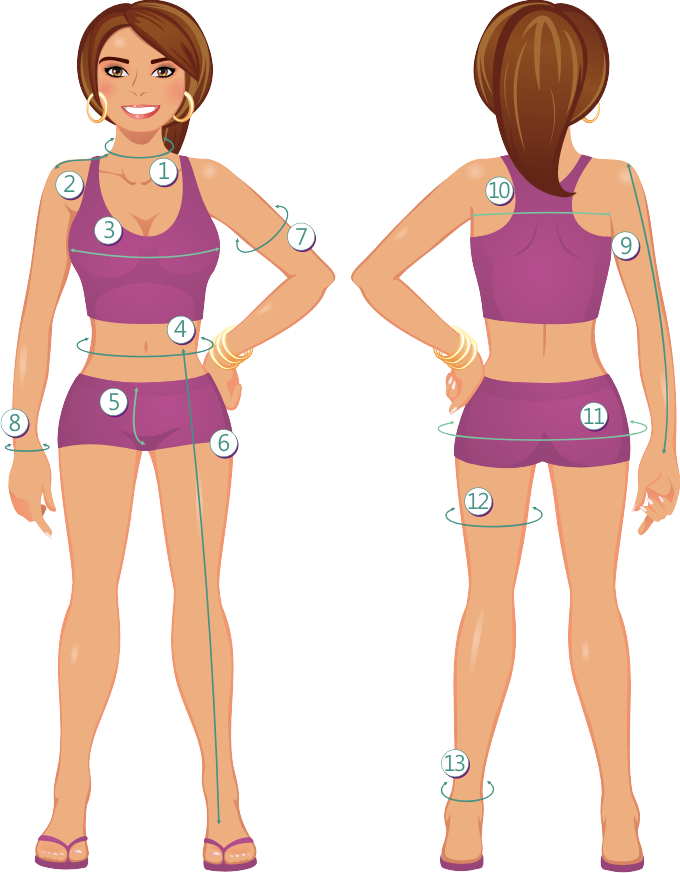 Medida De Coxa Grossa (680x873), Png Download