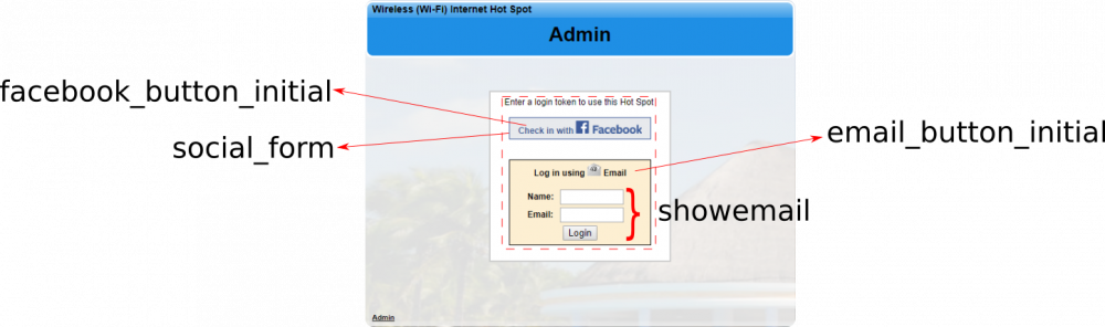 Social Form Is For Use When Using Facebook To Select - Fraud (1000x296), Png Download