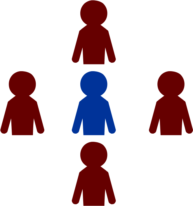 Peer Pressure - Peer Pressure Symbol (880x880), Png Download