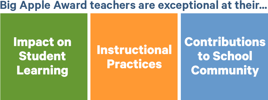 Exceptional - Ministère De La Culture (900x350), Png Download