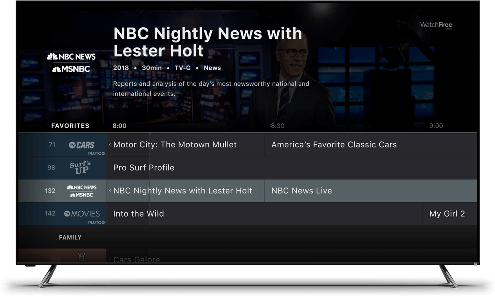 Vizio Tv Featuring Watchnow - Vizio Watch Free (1700x1059), Png Download