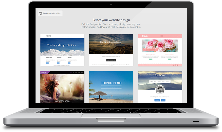 Getting Started - Laptop With Website Png (900x535), Png Download