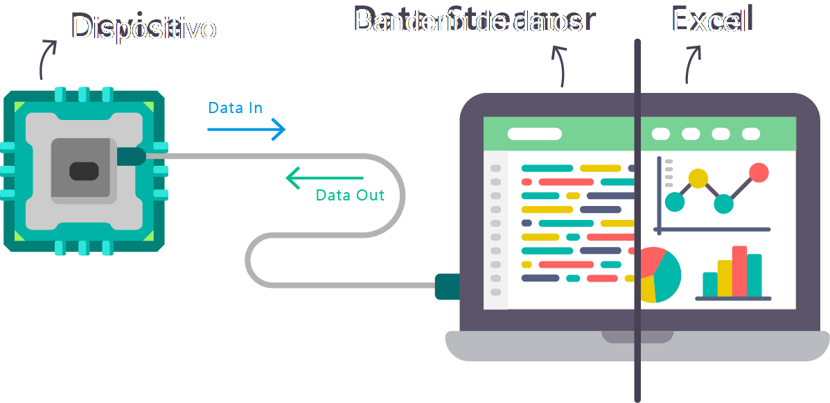 Gráfico De Datos Banderín - Data (1198x581), Png Download