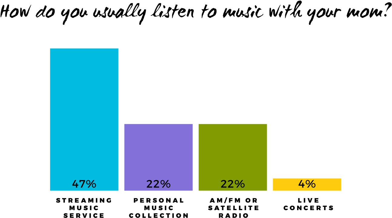 Thank You To Everyone Who Completed Our Survey And - Mother (2000x819), Png Download
