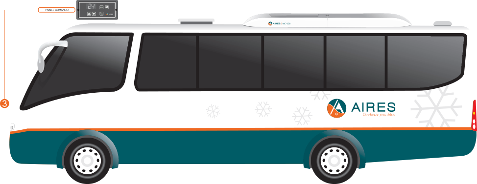 Mc-120f - Micro Onibus De Lado (974x377), Png Download