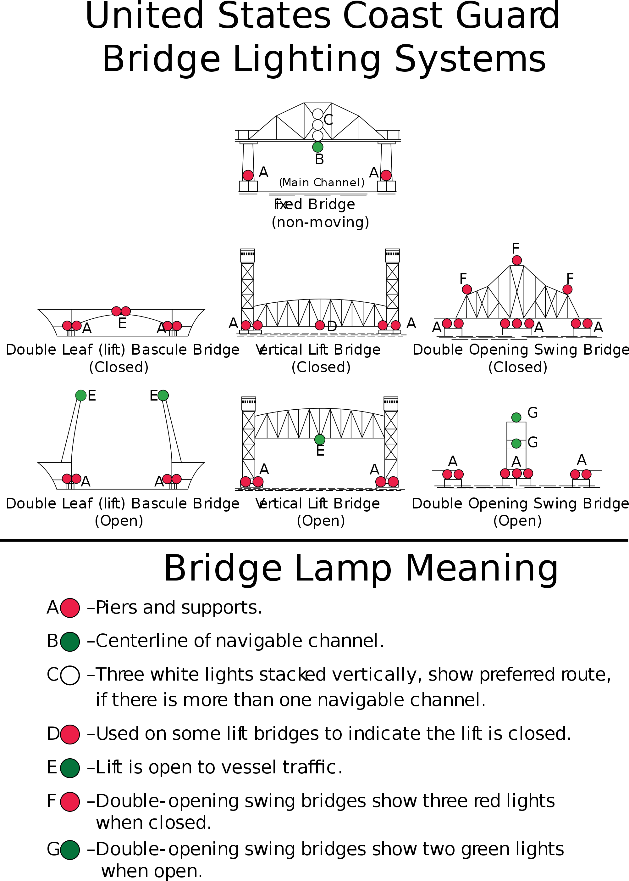 Open - Number (2000x2815), Png Download