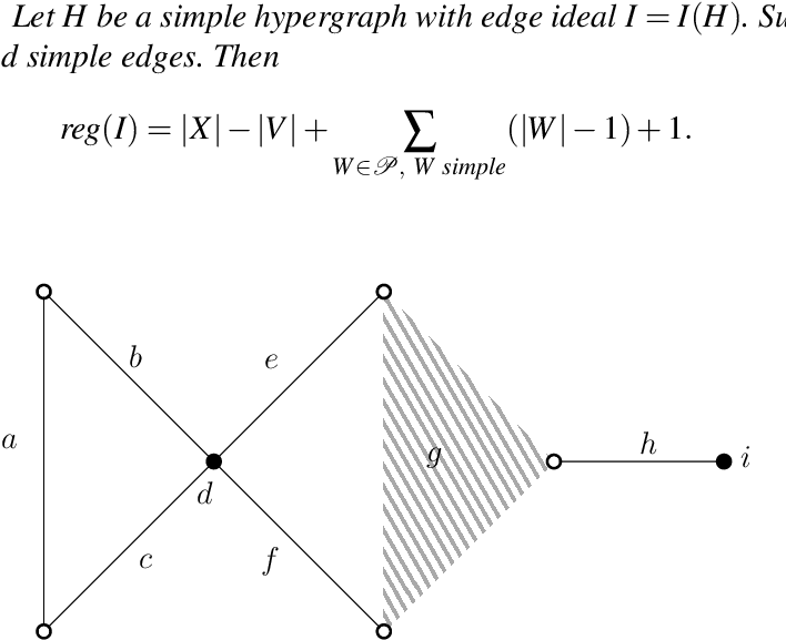 A Labeled Hypergraph Having Isolated Simple Edges - Triangle (707x598), Png Download