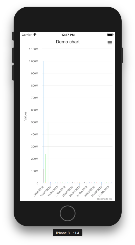 Enter Image Description Here - React Native Ios Simulator (548x953), Png Download