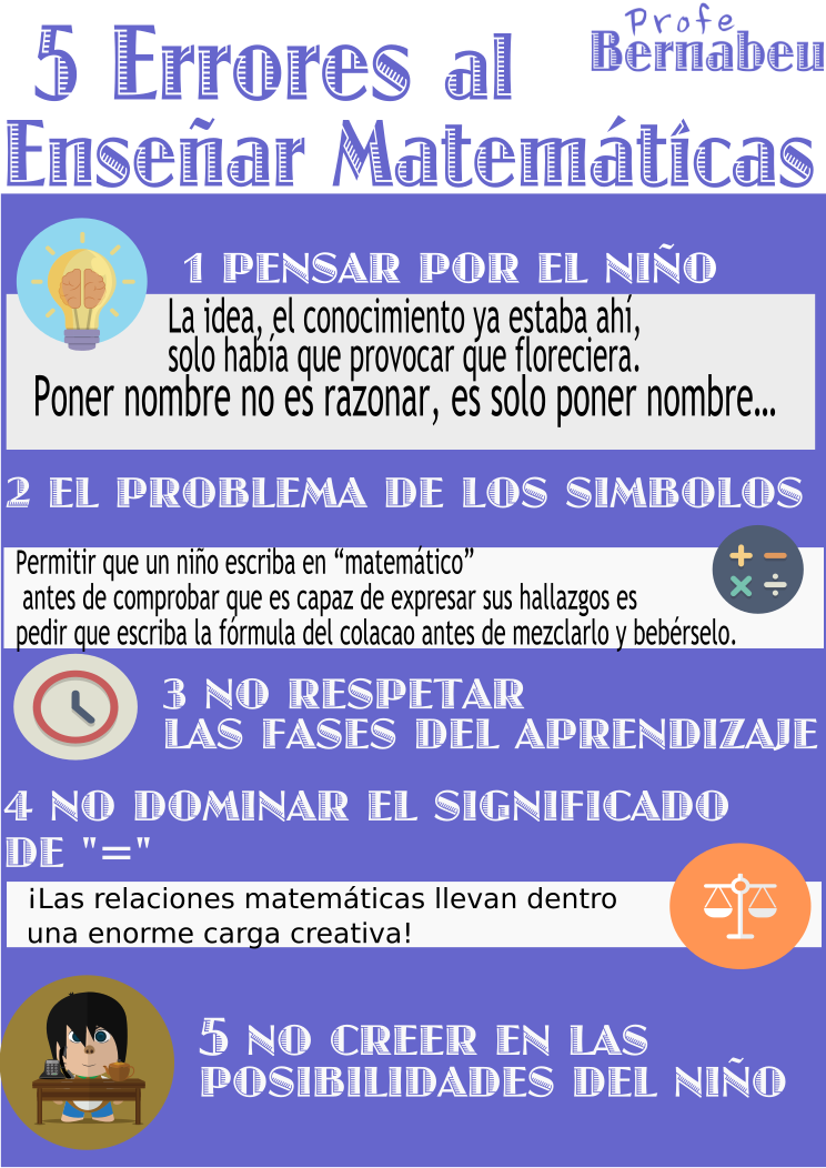 5 Errores Al Enseñar Matematicas - Poise Nigeria (744x1052), Png Download