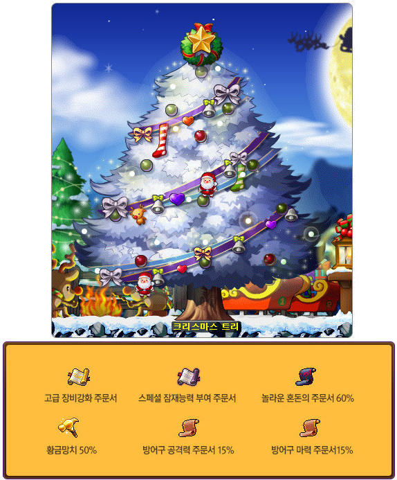 Christmas Tree Decorating - Christmas Tree (574x693), Png Download