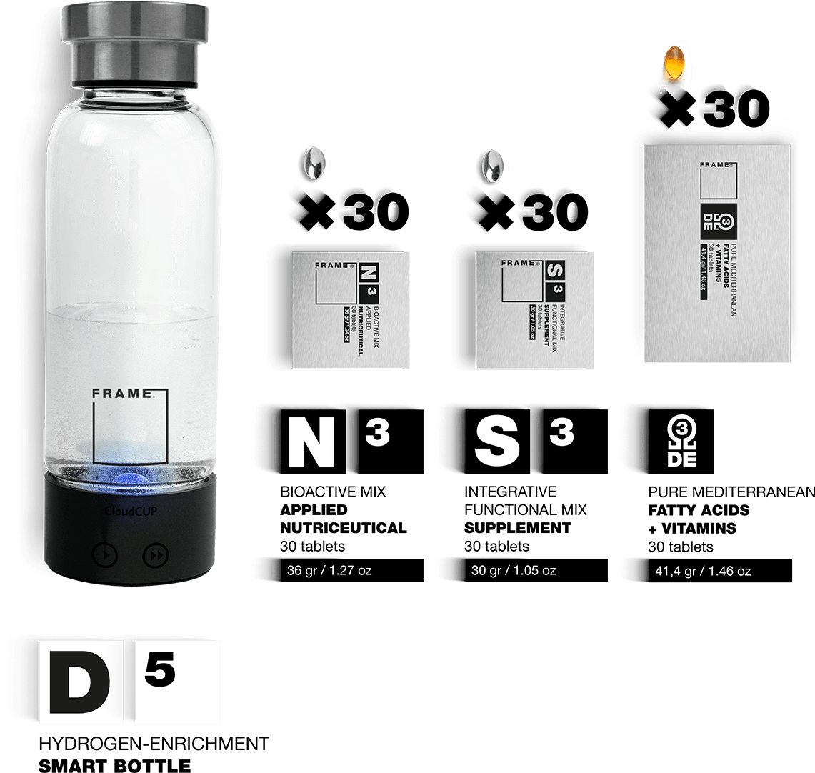 D5 N3, S3, Ω Hydrogen-enrichment Smart Bottle Applied - Cosmetics (1200x1200), Png Download