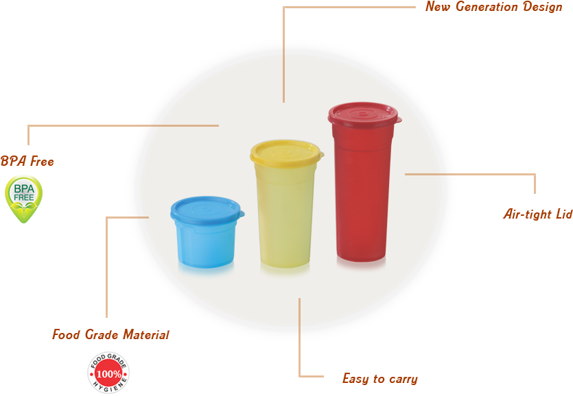 Water Glass, Previous - Product (958x626), Png Download