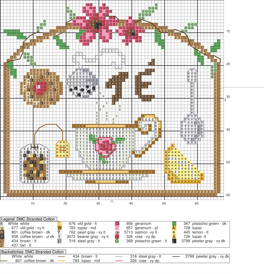 Hoy Te Proponemos Este Hermoso Diseño De Taza De Té - Joy Sunday Cross Stitch Kits, Tea Time,11ct Counted, (909x946), Png Download