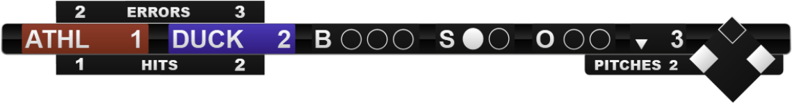 This Scoreboard Is A Typical Full-length Scoreboard - Calm And Believe In Sherlock (1202x247), Png Download