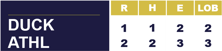 Showing Statistics Data Like Runs, Hits, Errors And - Electric Blue (1202x247), Png Download