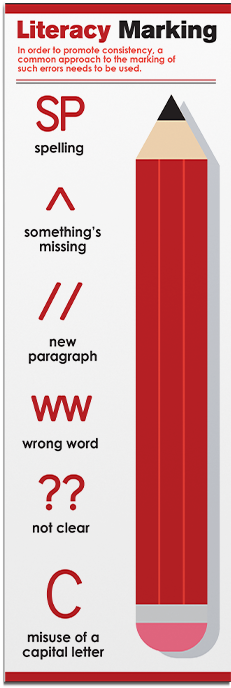 Literacy Marking Pencil Poster - Label (570x708), Png Download