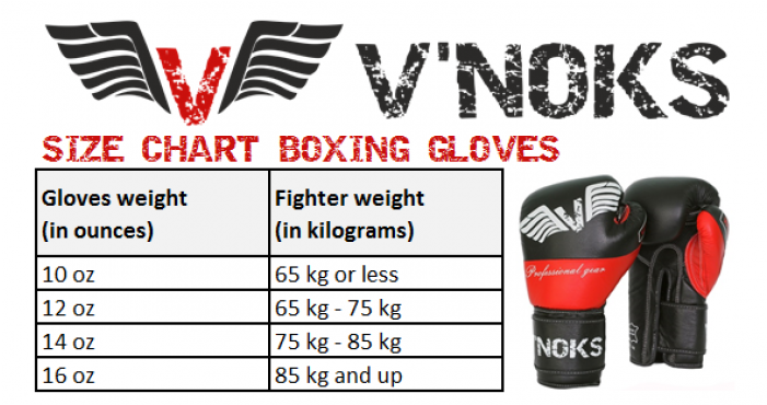 V`noks Potente Red Boxing Gloves 14 Oz - Lost We Have To Go Back! Mousepad (700x700), Png Download