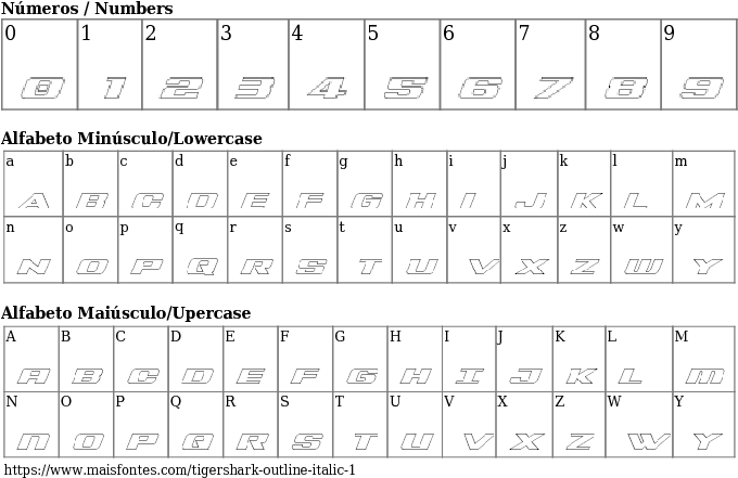 Font Details Tigershark Outline Italic - Font (689x640), Png Download