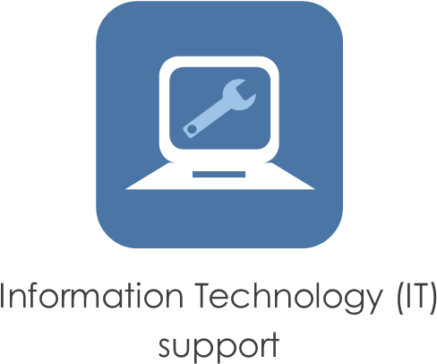 Please Click On The Icons Below For More Information - Mobile Device (525x420), Png Download