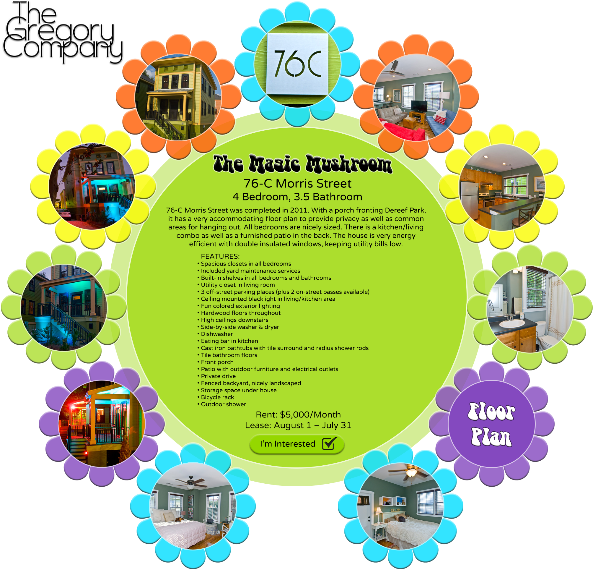 "the Magic Mushroom" - Circle (2007x1941), Png Download