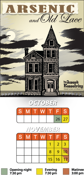 Arsenic And Old Lace - Wedding Candy Buffet Signs (280x580), Png Download