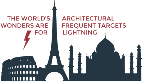 The World's Architectural Wonders Are Frequent Targets - Agence De Voyage Interieur (475x260), Png Download