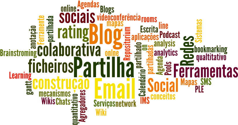 Cloud Ferramentas - Lifestyle Wellness (835x461), Png Download