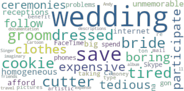 Article Analysis - Pattern (640x480), Png Download