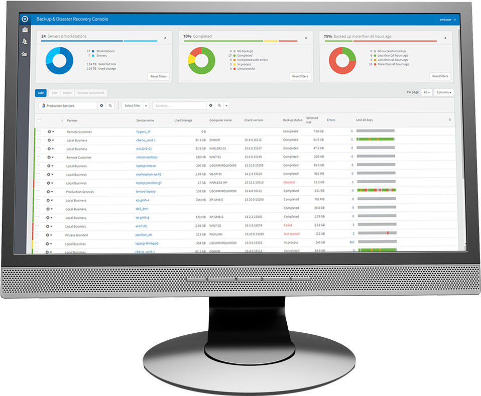 Features - Computer Monitor (992x803), Png Download