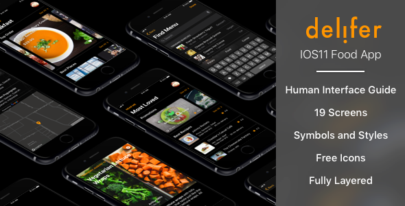 Ios11 Ui Food Delivery App Sketch Templates - Sketch Food Template Ios (590x300), Png Download