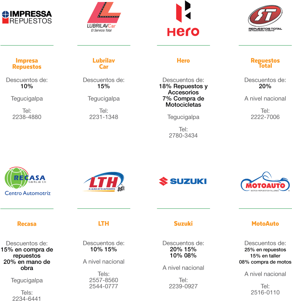 Automotriz Red De Descuentos - Discounting (1200x1227), Png Download