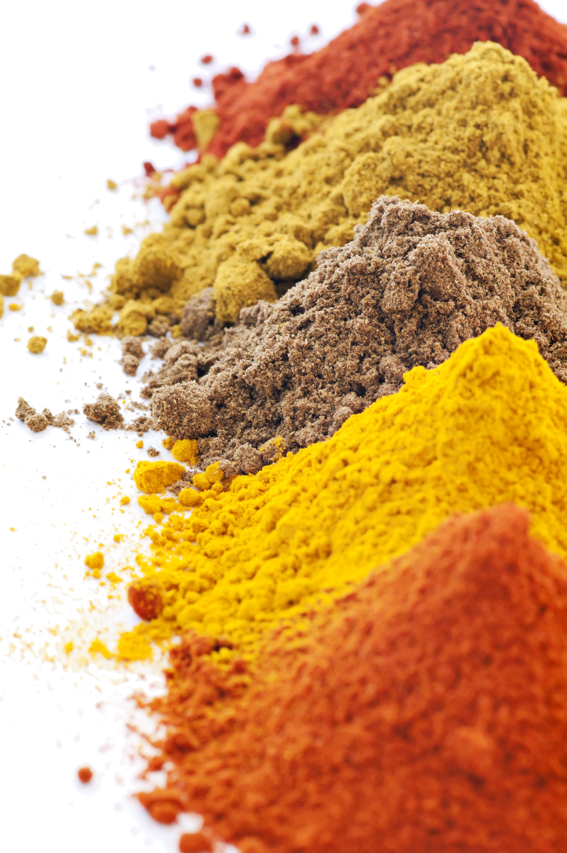 El Color De Muestras De Polvo Tales Como Caliza O Pigmentos - Analytical Methods For Food And Dairy Powders (1130x1699), Png Download