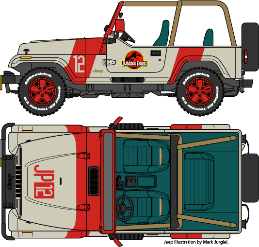 If You Would Like To Contribute To This Reference Guide, - Jurassic Park Jeep Reference (534x508), Png Download