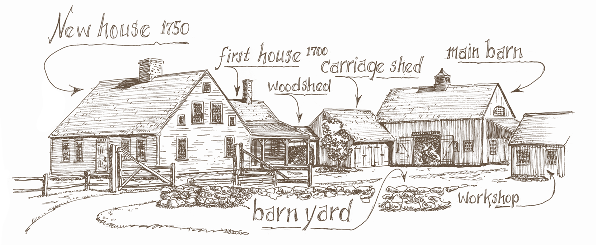 Country Carpenters - House (1200x489), Png Download