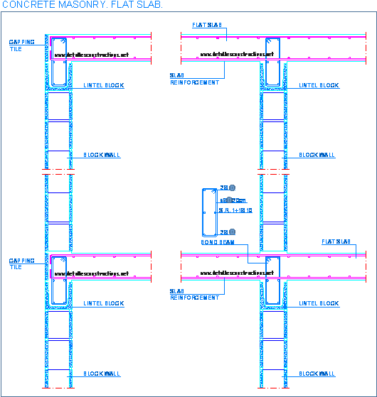 Load Bearing Walls - Muro Hormigon Armado Forjado (548x570), Png Download