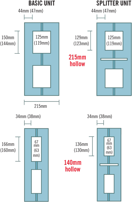 Hollow Concrete Blocks - Hollow Dense Concrete Block (500x725), Png Download