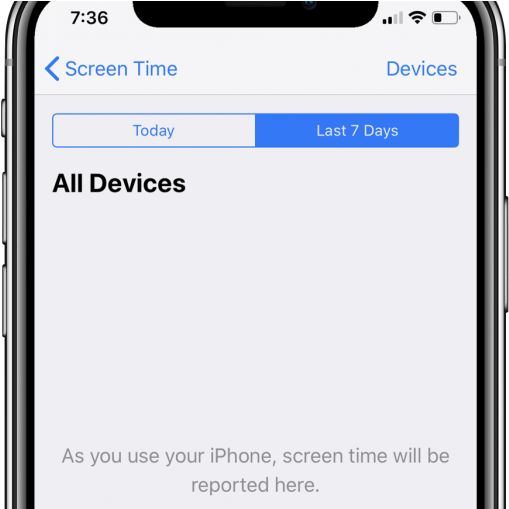 Ios 12 Screen Time Not Working Issue - Text Messaging (1170x508), Png Download
