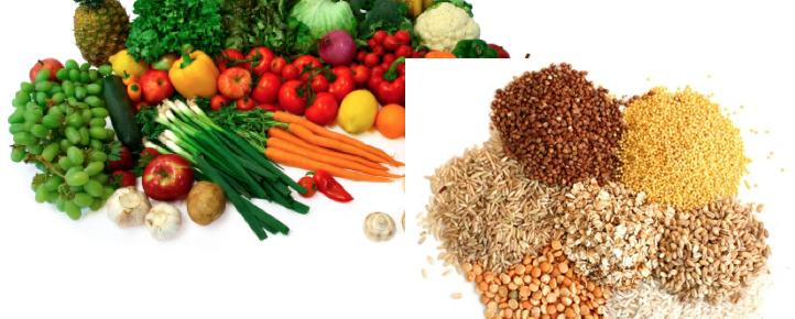 Complex Carbs Vs Simple Carbs - Body Needs In Order To Grow And Keep It Healthy (722x290), Png Download