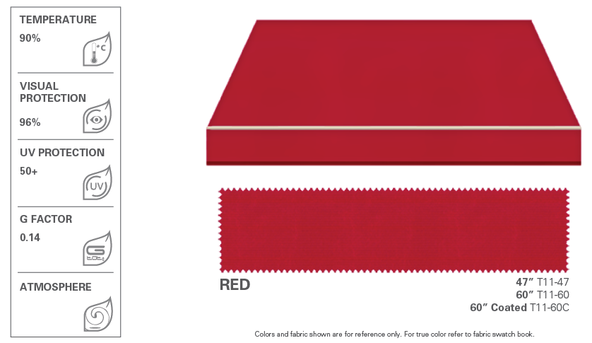 Tempotest Para Red Awning Fabric - Xiamen (842x595), Png Download