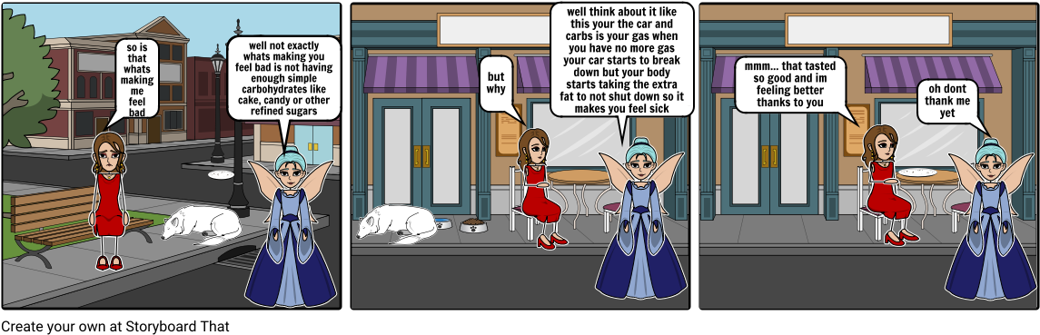 Culinary Carbohydrates Simple - Carbohydrate (1164x385), Png Download